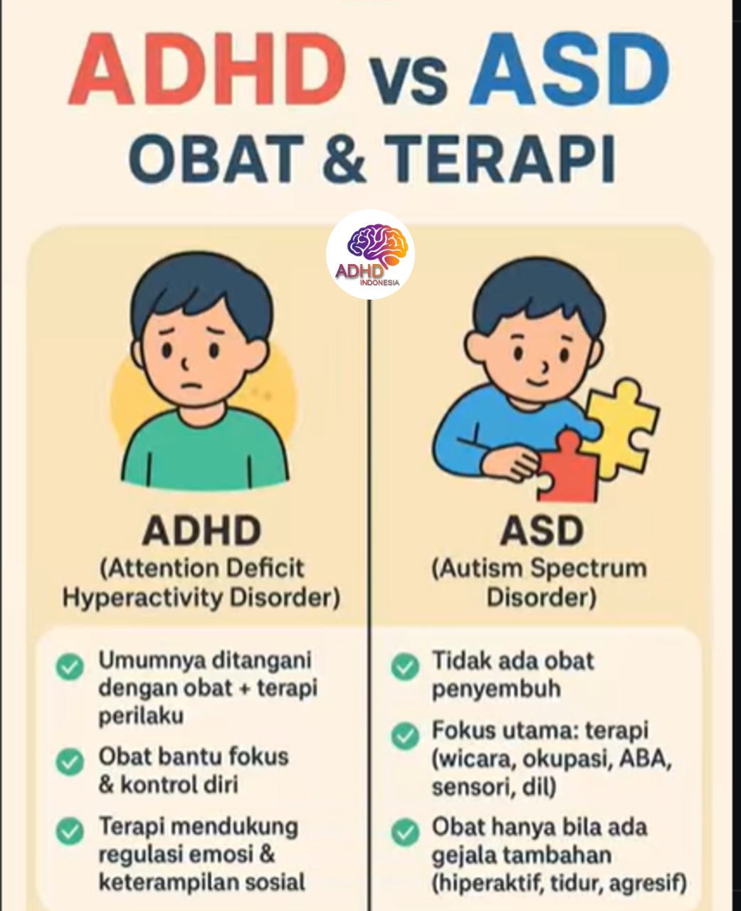 Terapi ADHD: Informasi Awal yang Perlu Diketahui Orang Tua di Kota Bima